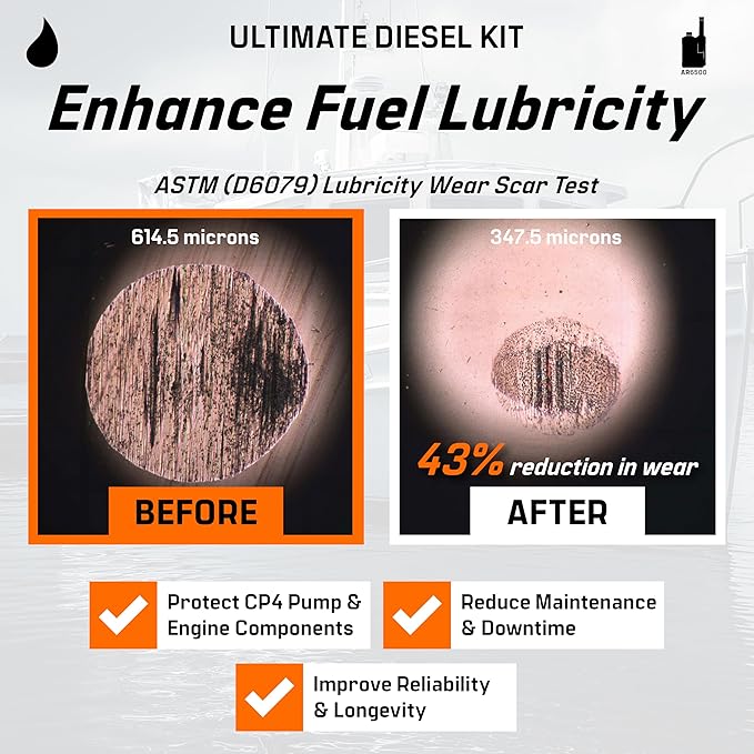 Archoil Ultimate Diesel Kit - Image 7