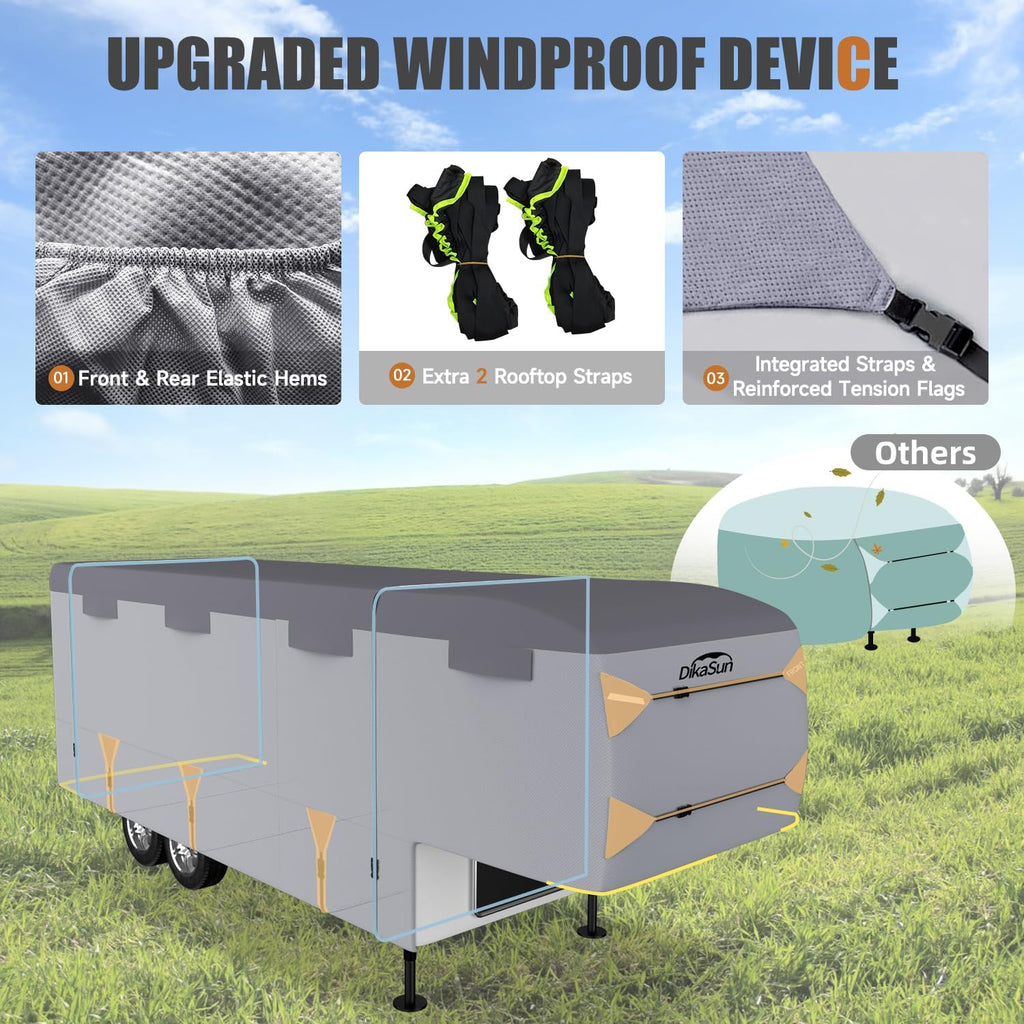 5th Wheel RV Covers 40' ~ 44', Fifth Wheel Travel Trailer Cover with 7-PLy Layers Windproof Waterproof Toy Hauler Camper Cover RV Skirting for Winter Protection