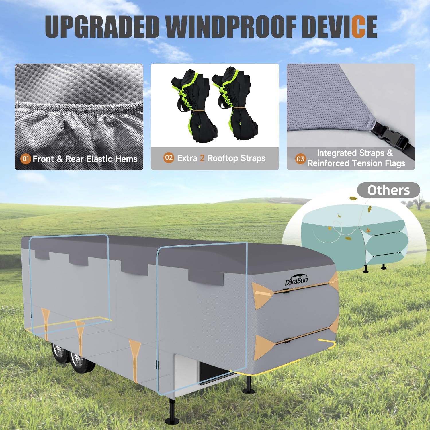 5th Wheel RV Covers 40' ~ 44', Fifth Wheel Travel Trailer Cover with 7-PLy Layers Windproof Waterproof Toy Hauler Camper Cover RV Skirting for Winter Protection