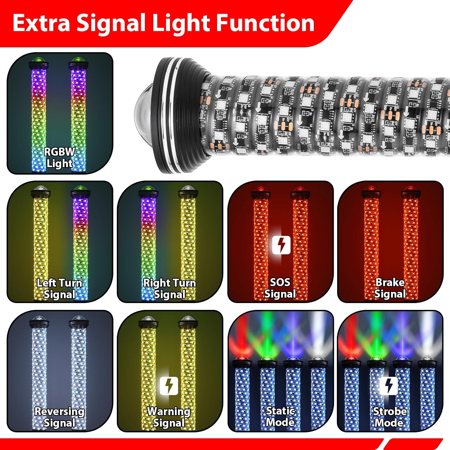 Weisen 2-in-1 2ft Fat Whip Light, Whipless LED Whip Light with Multifunction Switch, RF Remote & APP Control, Alien Lights with Chasing Turn Signal Brake Reverse Light Warning Light for UTV