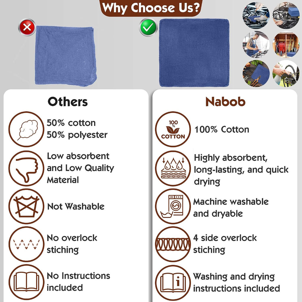 Nabob Wipers Auto Mechanic Shop Towels 25 Pack Bulk Shop Rags 100% Cotton Size 14"x14" Commercial Grade (25 Pack, Blue)