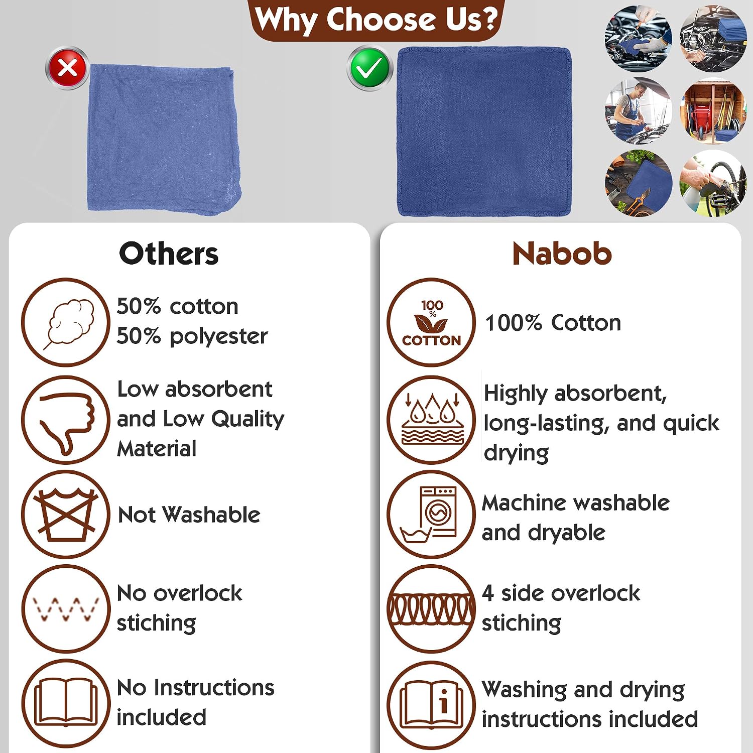 Nabob Wipers Auto Mechanic Shop Towels 25 Pack Bulk Shop Rags 100% Cotton Size 14"x14" Commercial Grade (25 Pack, Blue)