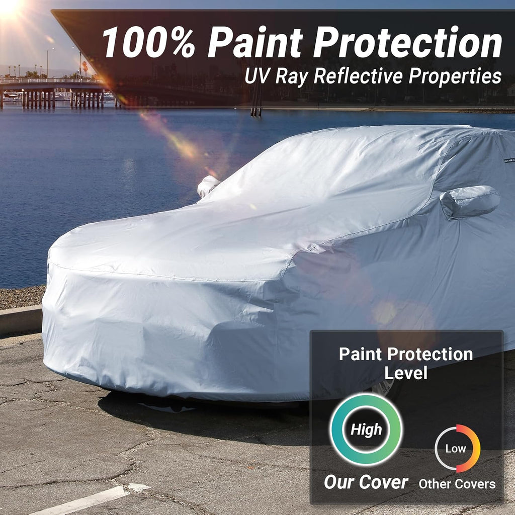 icarcover car cover waterproof all weather for 1982-1991, close-up detail