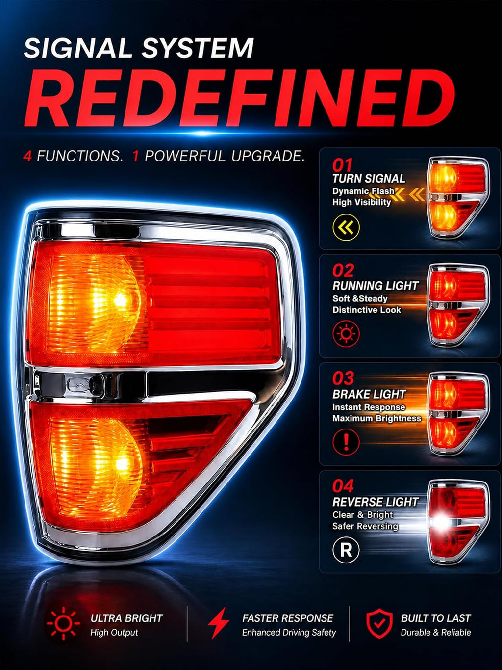 Tail Lights Assembly Fit Ford F150 F-150 2009 2010 2011 2012 2013 2014 Rear Brake Turn Signal Back Up Taillight Left Driver Right Passenger Lens Cover BL3Z13404AB BL3Z13405AB(Bulb Included)