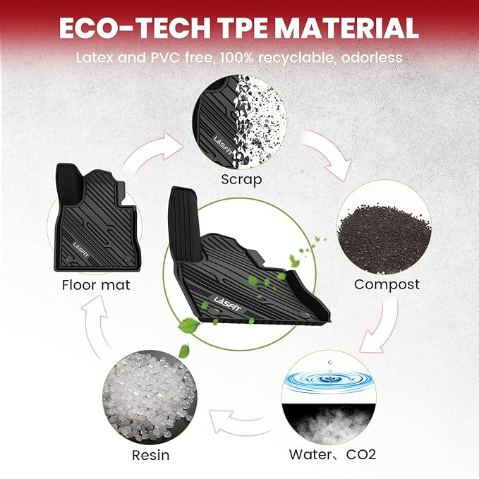 LASFIT Floor Mats for Ford Explorer 2020-2025 6 Passenger TPE All Weather - Image 6