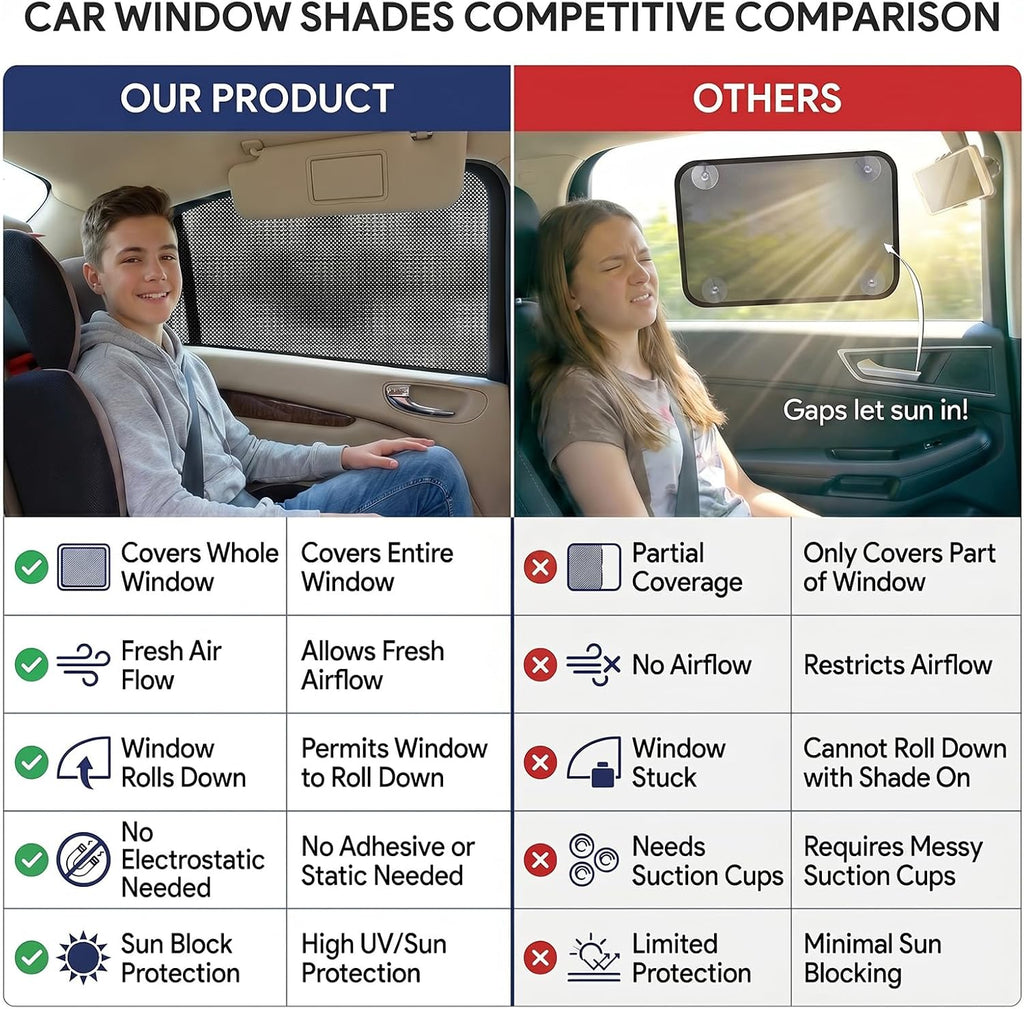 2 Pack Car Window Sun Shades Breathable Mesh Stretch Screens Heat Block UV Protection Side Window Covers for Car Truck SUV Van Large 49X22 Inch