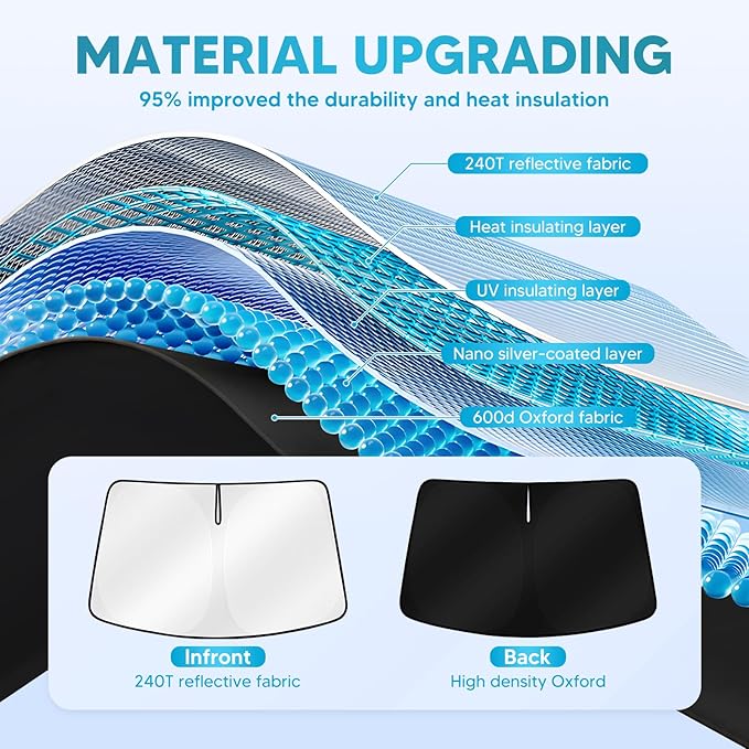 Cartist Windshield Sun Shade for Honda CR-V 2023 2024 2025 2026 Foldable Car - Image 4
