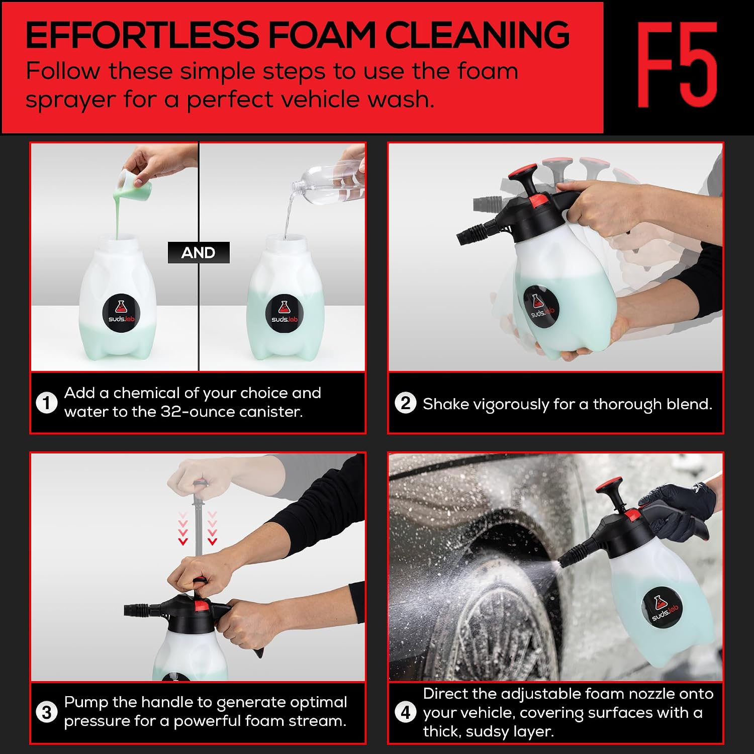 Suds Lab F5 Foam Master - Triple-Action Pump Foam Sprayer with 3 Nozzles, Cordless Hand Pump Bottle for Car Wash & Versatile Use - 70 Oz. Portable Detailing Atomizer