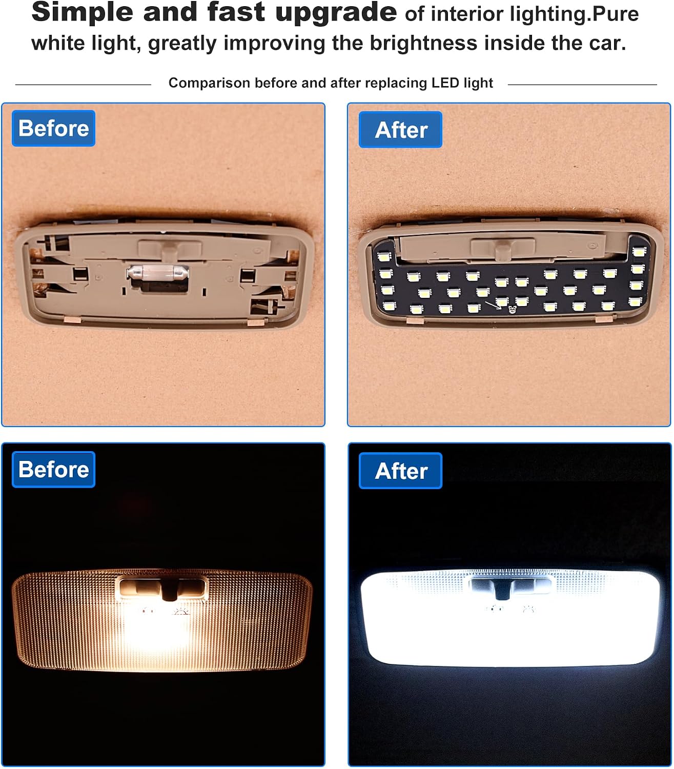 LED Light,Interior Dome Lighting Upgraded Accessory,6000K Pure White Light,Brightness Can Adjust,For Toyota Tacoma(3rd Gen,2016-2023),FJ Cruiser,4Runner,Rav4,Camry,Corolla,Highlander,Prius