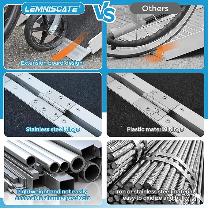 LEMNISCATE 2FT Wheelchair Ramps