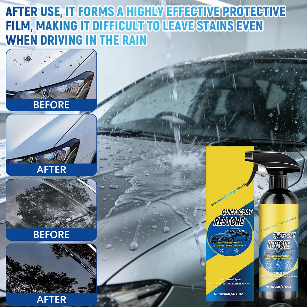2Pcs Nano Quick Coat Restore Coating Spray,2026 New Advanced Automobile Quick-Acting Coating Agent,Quick Effect Coating Agent for Car Dust Proof and Glazing Effects Long-Lasting Car Showroom Gloss