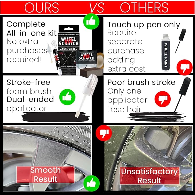 Anthracite Gray Rim Touch Up Paint Kit, Car Wheel Scratch Repair Kit, Wheel - Image 4