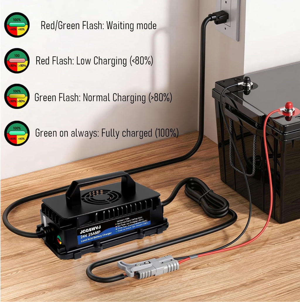 24V 25A Scissor Lift Battery Charger, 24V Golf Cart Battery Charger, 24 Volt Battery Charger for JLG Scissor Lift, Forklift, Genie Skyjack, Electric Pallet Jack, Floor Scrubber