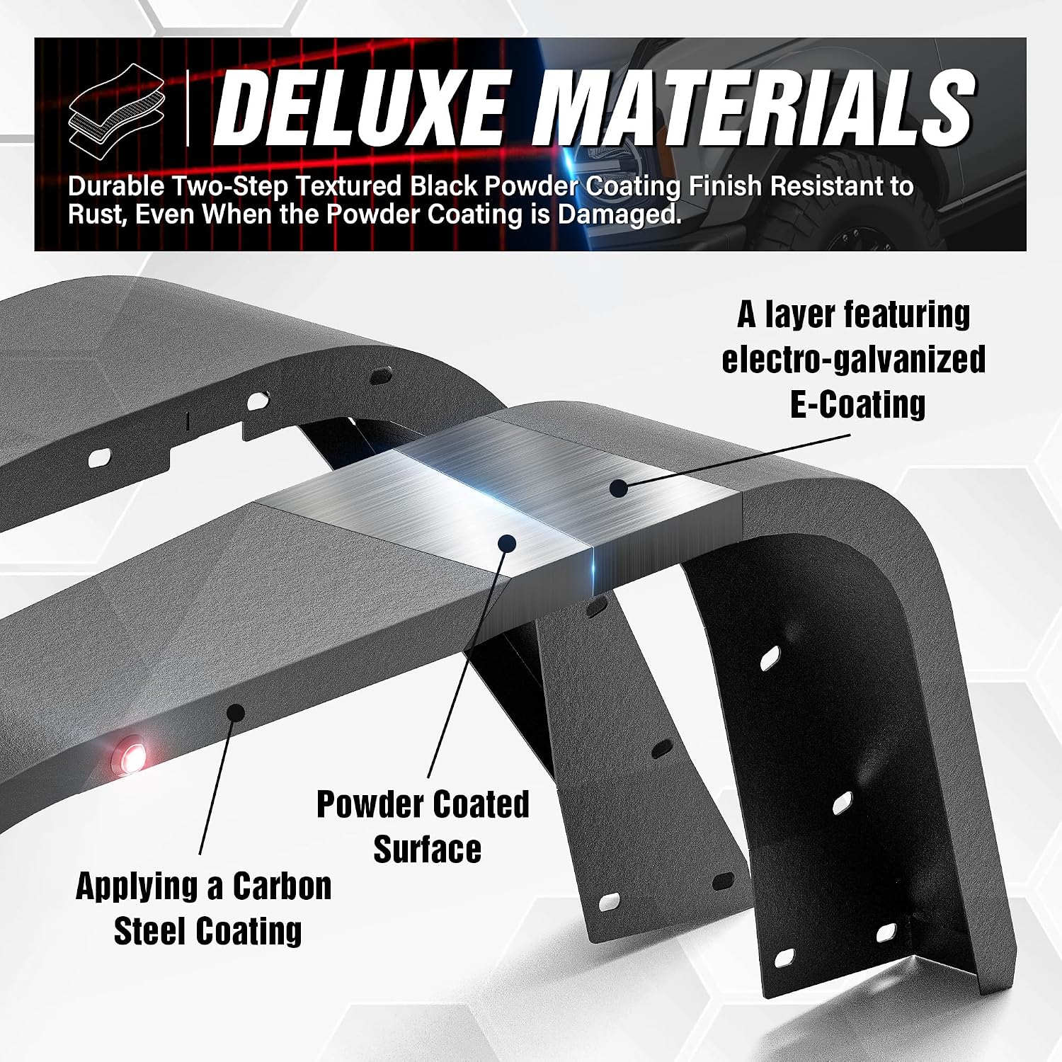 for Gladiator JT Front Fender Flares Compatible with 2020-2026 Jeep Gladiator JT with Built-in Eagle Eye LED Light, Heavy Duty Steel Mud Guard Off-Road Wheel Fenders, Textured Black (2 PCS Kit)