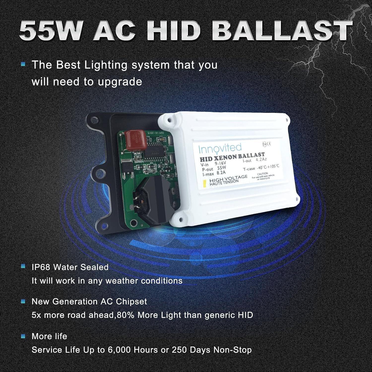 Innovited 55W AC Slim Digital HID Xenon Replacement Ballast For H11 H7 H8 H9 H4 H1 H13 9005 9006 9007 Universal Fit