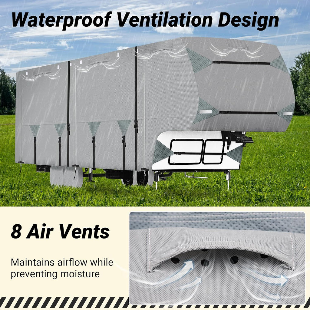 5th Wheel RV Cover 28-31ft, Upgraded 7-Layer Thick | 400 LBS Tearproof, Waterproof, Anti-UV & Windproof Camper Cover w/Tongue Jack Cover, Gutter Covers, Tire Covers, Stair Cover, Straps & Storage Bag