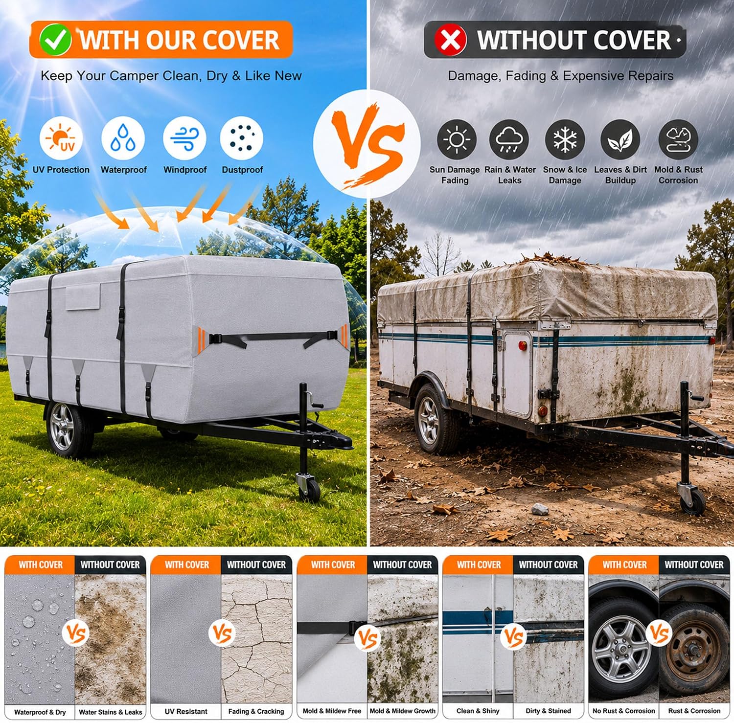 Pop Up Camper Cover for Fleetwood Coleman Cheyenne 2006-2011 | Folding Camping Trailer 420D Oxford Fabric Camper Cover Windproof Straps All Season Storage Protection