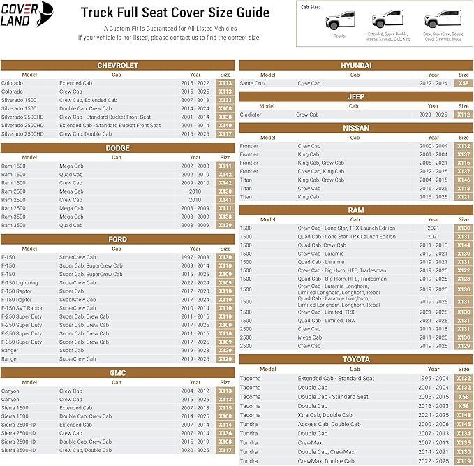 Coverland Custom Car Seat Covers Compatible - Image 2