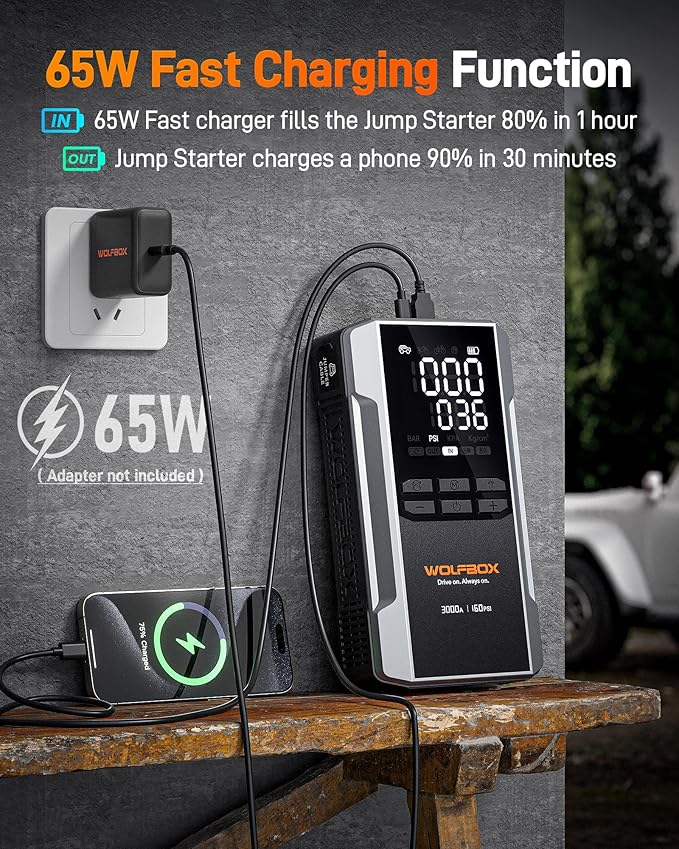 WOLFBOX 3000A Jump Starter - Image 5