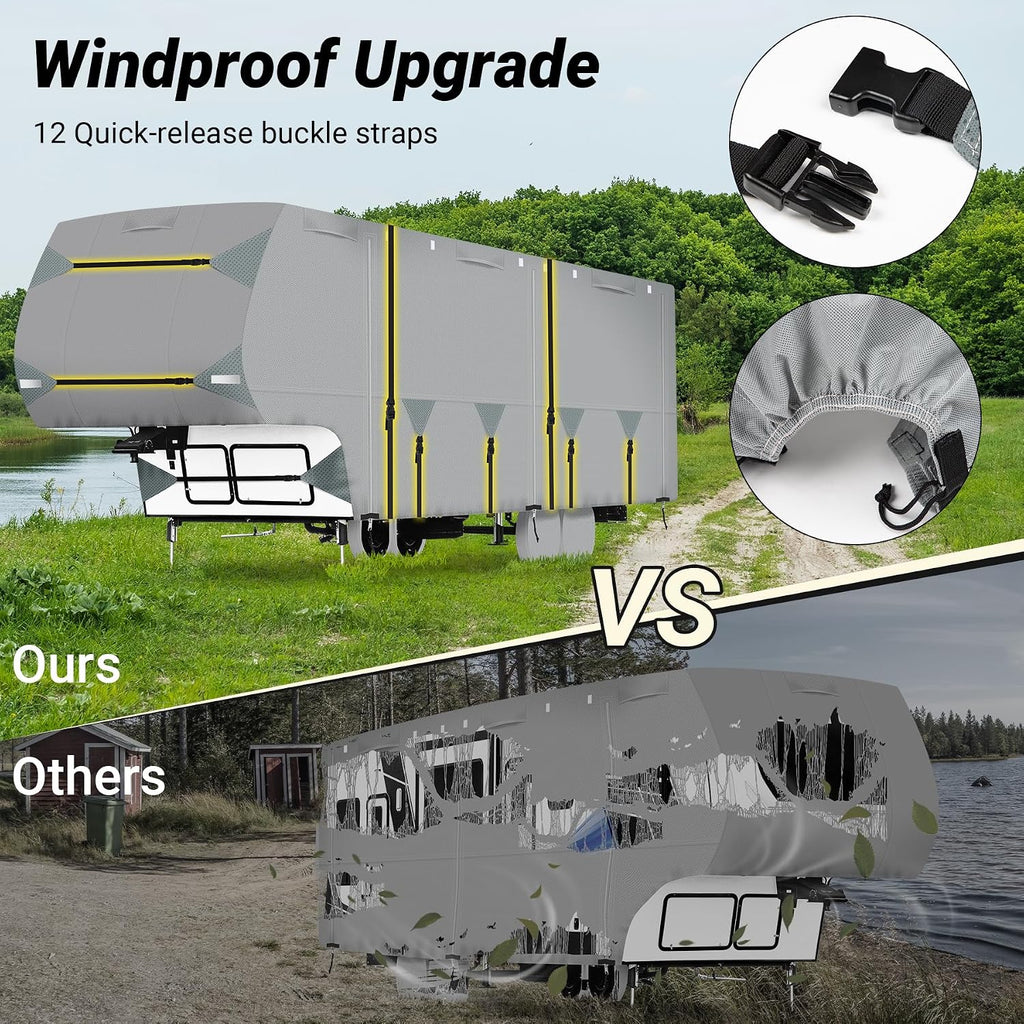 5th Wheel RV Cover 28-31ft, Upgraded 7-Layer Thick | 400 LBS Tearproof, Waterproof, Anti-UV & Windproof Camper Cover w/Tongue Jack Cover, Gutter Covers, Tire Covers, Stair Cover, Straps & Storage Bag