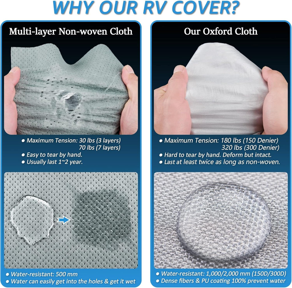 300D Top Class A RV Cover with Waterproof PU Coating Rip-Resistent & Anti-UV Winter Camper Cover Fits 33' to 37' Motorhome