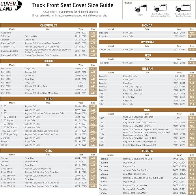 Coverland Custom Car Seat Covers Compatible - Image 2