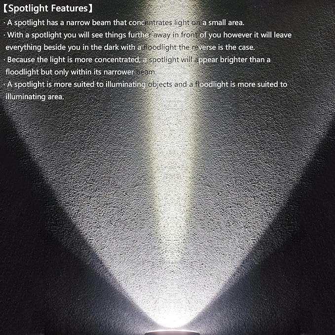 4 Inch Round Led Pod Lights, 60W Led Off Road Driving Fog Lights, Spot - Image 8