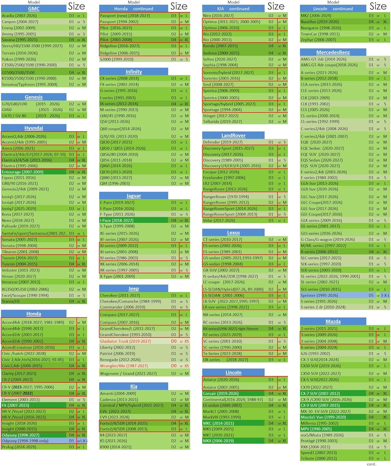 Car Windshield Sun Shade with Storage Pouch by A1 Sunshade Retractable Automotive Car Truck SUV Front Window Shield Blocker Screen Visor Protector Cover for Auto Interior Accessories for Heat