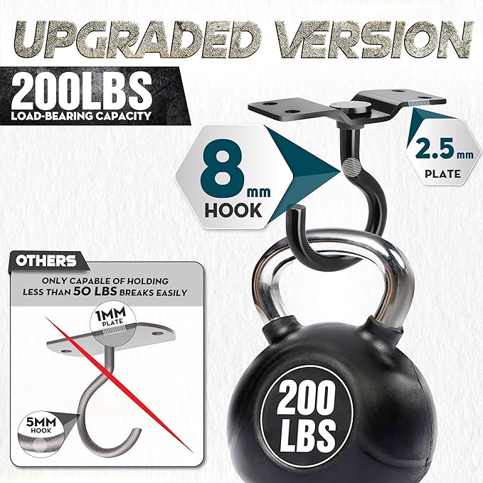 4Pcs 200LBS Rotatable Ceiling Hooks - Image 2