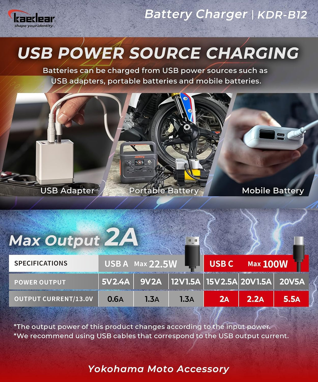 KAEDEAR Motorcycle Smart Battery Charger, USB Input, Mobile Battery Compatible, 12V, 2A, Maintenance Charging Function, Prevent Battery Damages, Perfect for Winter Storage, No Outlet Needed, KDR-B12