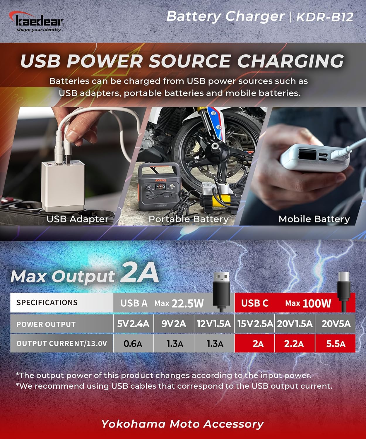 KAEDEAR Motorcycle Smart Battery Charger, USB Input, Mobile Battery Compatible, 12V, 2A, Maintenance Charging Function, Prevent Battery Damages, Perfect for Winter Storage, No Outlet Needed, KDR-B12
