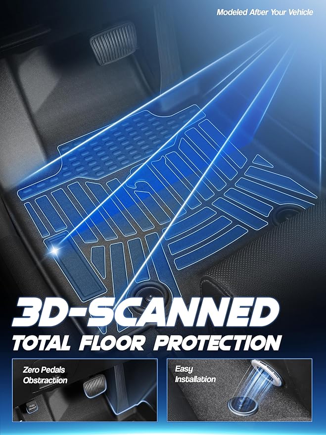 Car Floor Mats for 2016-2021 Hyundai Tucson丨2017-2022 Kia Sportage Accessories - Image 3