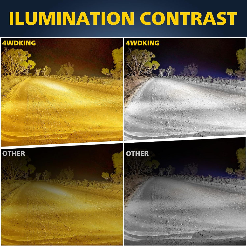 4wdking dual color slim led light bar 22, side view
