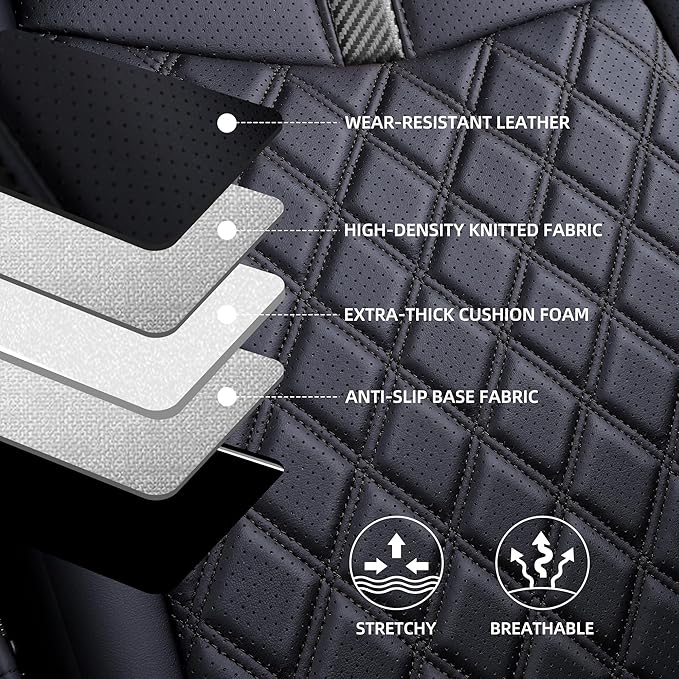 Custom Fit RAV4 Seat Covers for 2019-2025 Toyota RAV4 LE, XLE Premium, Limited - Image 4