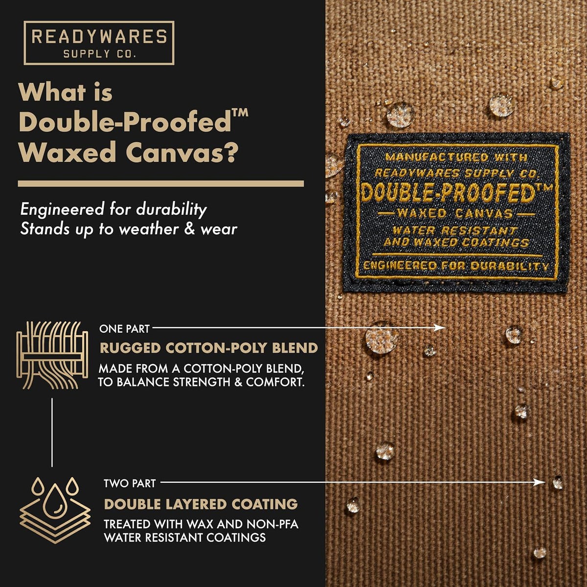 readywares tool bucket organizer | waxed canvas 5, view 9