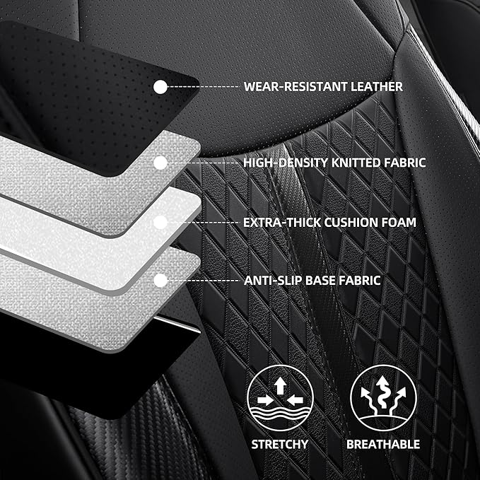 Custom Fit Sienna Seat Covers for Toyota Sienna LE, XLE 2021-2025 3-Row