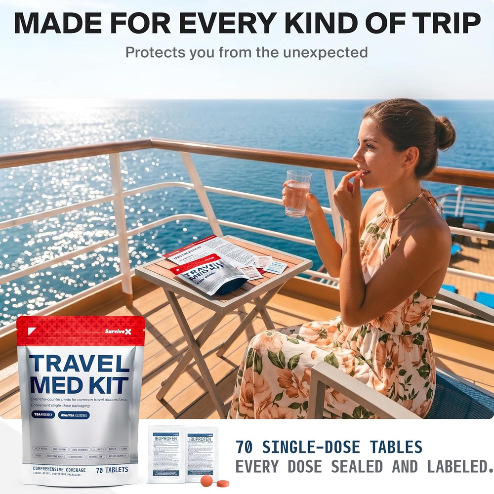 SurviveX Travel Medicine Kit - OTC Medications - Individual Packets