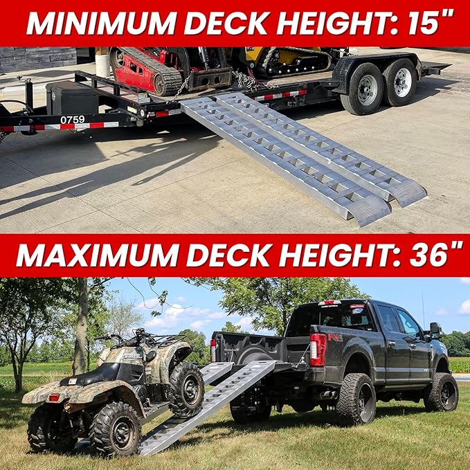GEN-Y Heavy Duty Aluminum Ramps 8K Capacity Silver - Image 6