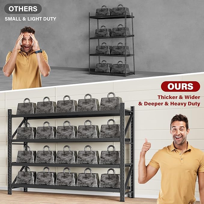 5000LBS Heavy Duty Garage Shelving Units, Metal Garage Shelves, Large Storage - Image 7