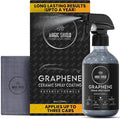 Graphene Ceramic Spray Coating by MagicShieldUSA