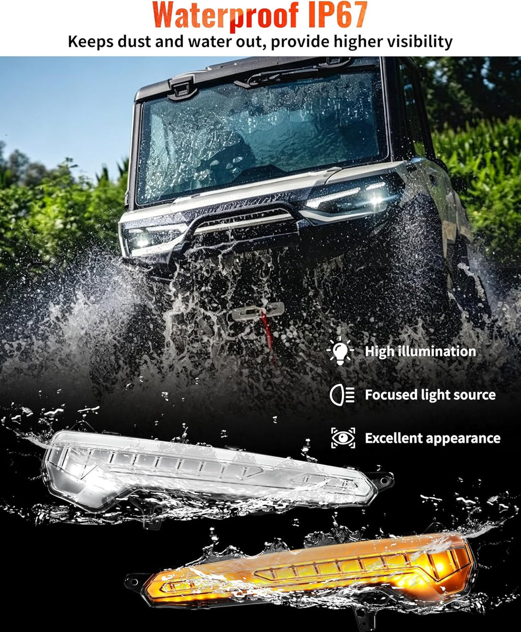 LED Daytime Running Lights for Can-Am Defender HD11 2026 Accessories, Front Auxiliary Lights Accent Fang Lights with DRL Turn Signal(2PCS, Replace #710009121, 710009122)