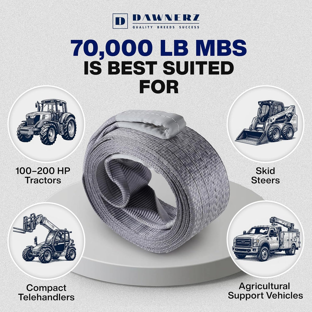 Heavy Duty Tow Strap 70000 lbs Minimum Break Strength 30ft - Recovery Tow Rope for Truck Van RV 35 US Tons 7.5 m